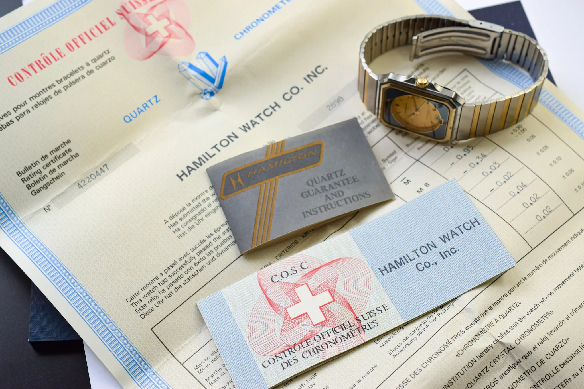 Hamilton Quartz Chronometer XC Octo - Full Set and COSC Certificate - Image 10